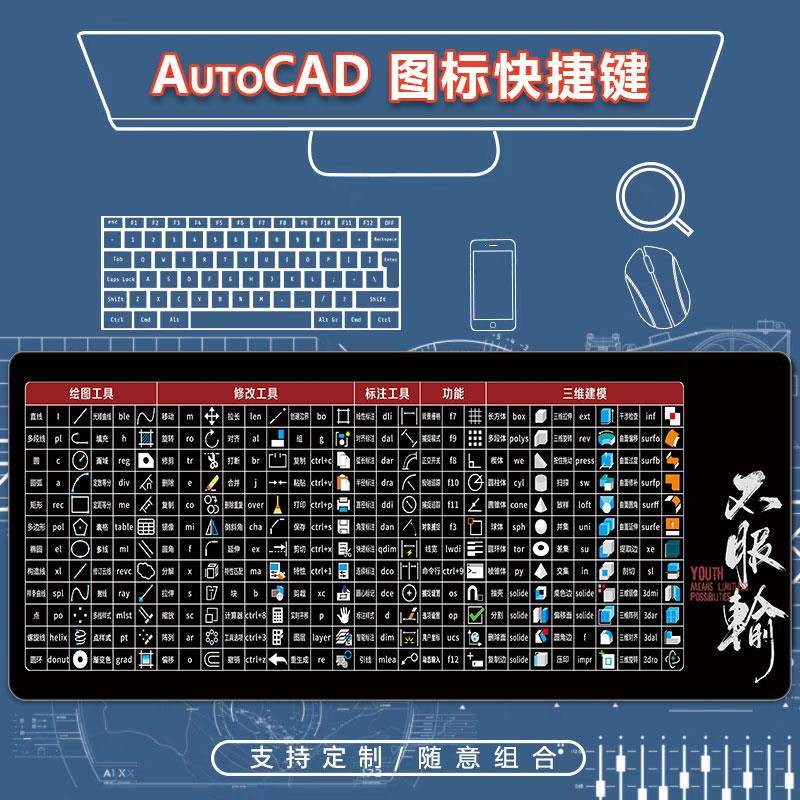 CAD快捷键鼠标垫AutoCAD二维三维命令机械室内建筑设计办公桌垫