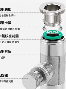 304不锈钢气动气管接头调速单向限流气缸节流阀SL6-01/8-02/10-03