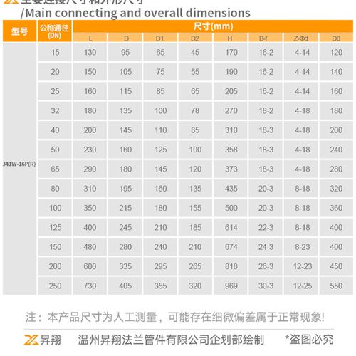 304不锈钢截止阀J41W-16P不锈钢法兰截止阀DN25 DN50 DN65 DN100