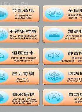 新款大率酒店功/宾馆/高/小专楼供永磁变频恒压无声区高压96352增