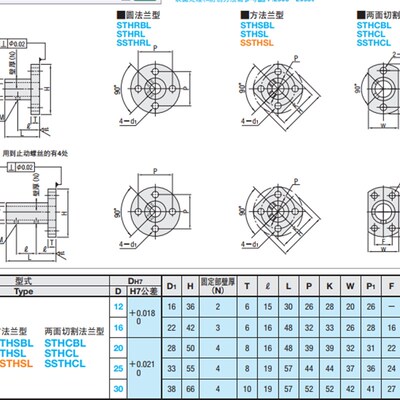 导向轴支座光轴固定座STHRBL20轴支架STHSBL16STHCBL25轴座