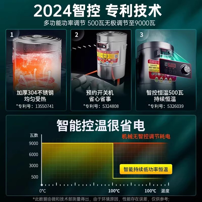 金九裕达商用煮面炉多功能熬粥高汤下面卤肉麻辣烫节能电热煮面桶