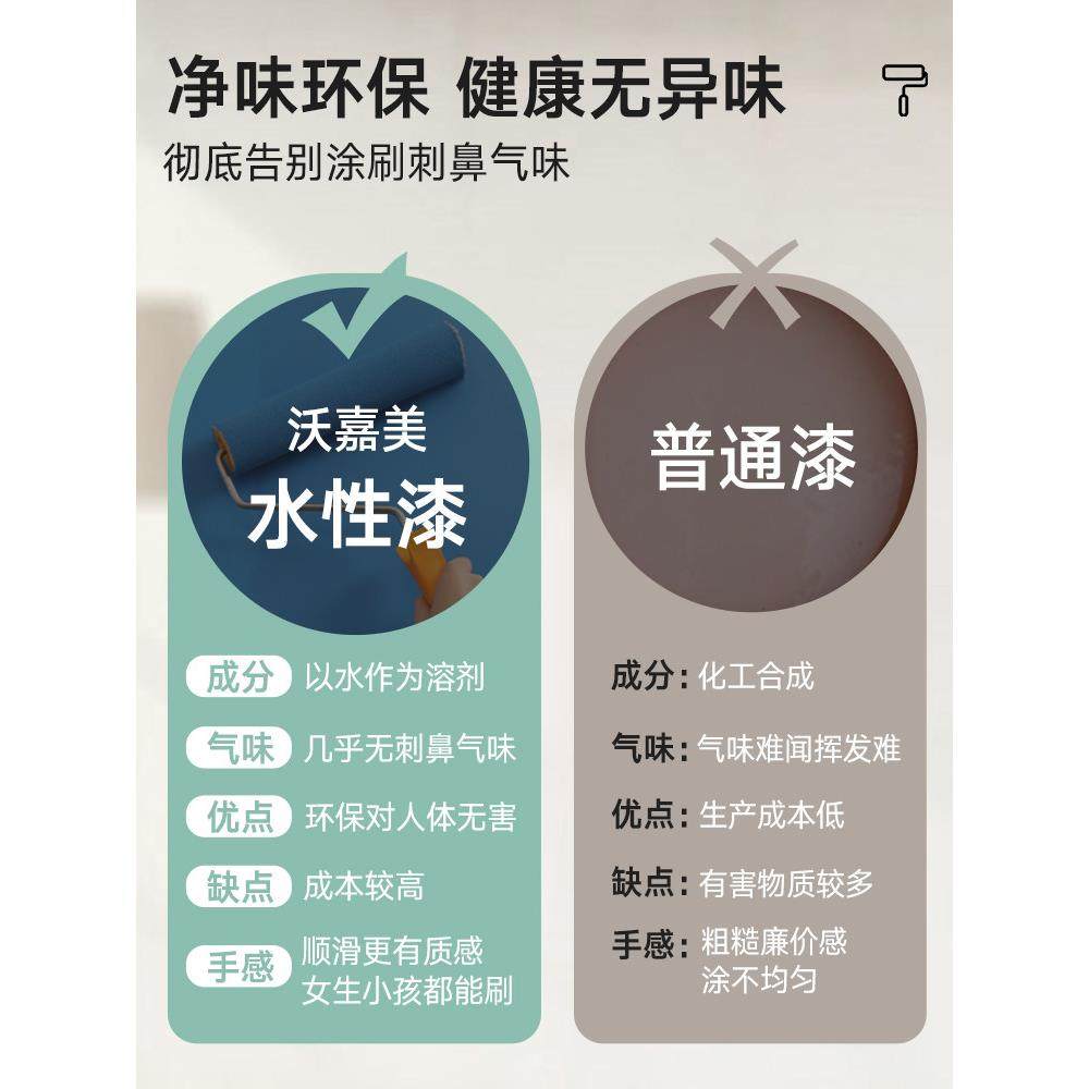 木柜装修漆旧家具专用木门装修变色卧室门漆变色水性自刷漆木漆