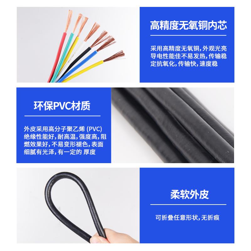 国标KVVRP/RVVP屏蔽23456789芯0.5 0.75 1 1.5平护套讯号控制线
