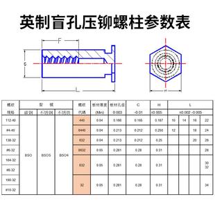 440 英制不锈钢通孔压铆螺柱SOS 6440铆钉铆柱螺母丝