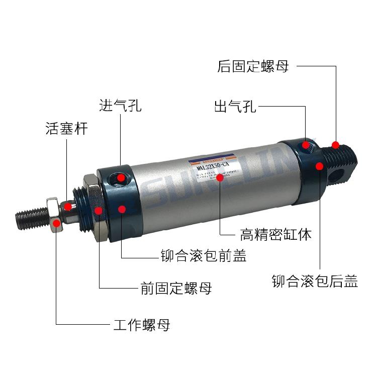 铝合金迷你气缸MAL32*20/25/30/50/75/100/125/150/200/250/300CA