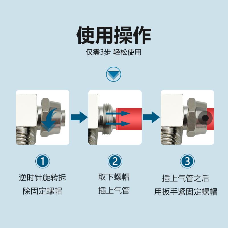 气动铜快拧弯头 锁母PL直角气管接头插1 2 3 4分接6 8 10 12 16MM