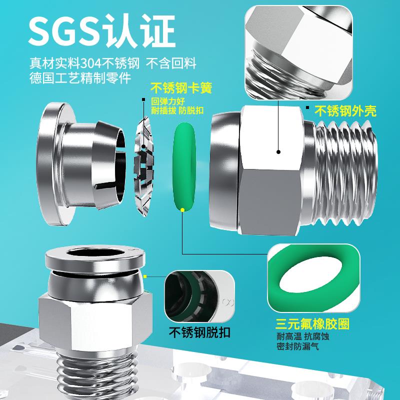 304不锈钢快插气动气管快速接头直通快接螺纹PC8/6/4-M5-01-02-03
