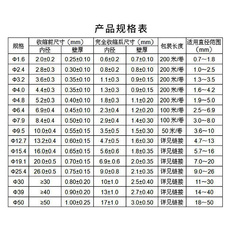 Φ15.4mm双壁热缩管3倍收缩率厚壁含胶热缩套管带胶防水密封套管