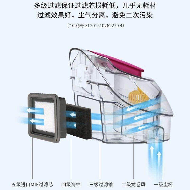 配莱克吉米除螨仪吸尘器配件过滤芯B302/WB32/PRO/网易N520滤棉网