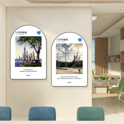 心理咨询室辅导挂图学校心灵驿站吧文化墙壁画心理诊所布置装饰画