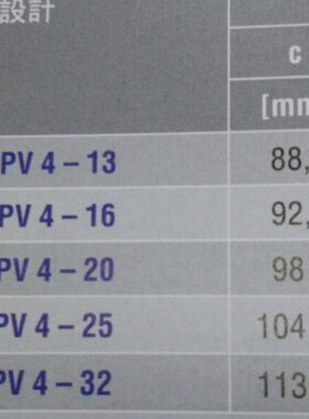 -1V11V71-125 161-7IP20--7132V174 IPIP--V-44-IP7 V1311-4IP4