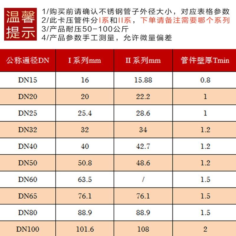 304不锈钢卡压管件卡压式内牙直通接头DN15-DN100内螺纹内牙直接,宠物/宠物食品及用品,宠物背包,淘宝优惠券,粉丝福利购,淘宝优惠卷