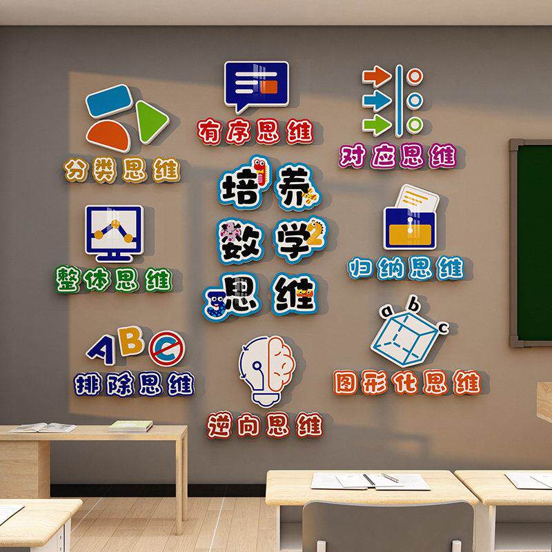 培养数学思维班级教室文化布置墙贴画托管辅导班小学氛围励志标语