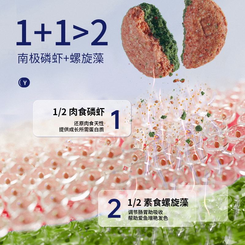宝莲灯鱼七彩埃及神仙鱼饲料小鱼不浑水燕鱼迷你鹦鹉贴缸鱼食