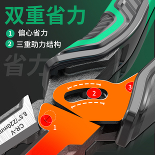 工业型偏心多轴省力钢丝钳双重省力老虎钳子超硬电工手钳 老A
