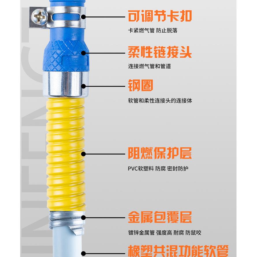 大来牌燃气管软管液化气灶瓦斯瓦斯防爆热水器厨房连接0.5-6米