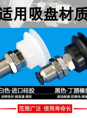 真空吸盘PBK-10/15/20/25/30/35/40/50支架套餐 机械气动配件白色