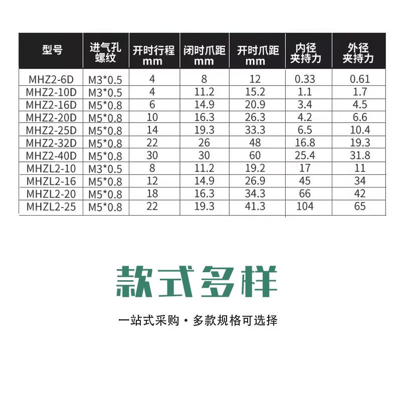 亚德客型气动手指气缸HFK25/HFKL20/HFTKL10/HFK16/HFTK32/40/N/F