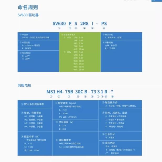汇川伺服电机驱动器套装SV630/100W/200W/400W/750汇川伺服驱动器