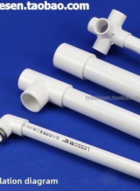 Lesso Pvc水管白色Upvc给水管塑料水管Pvc饮用水管Pvc- u管