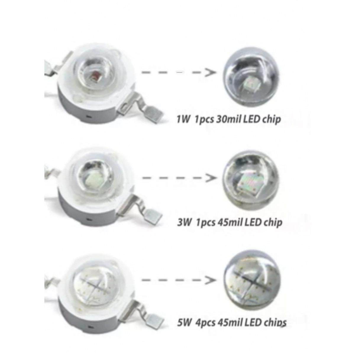 3W美甲固化照蝎子LED灯珠5W紫光365NM395NM380N420NM灯珠uv紫外线