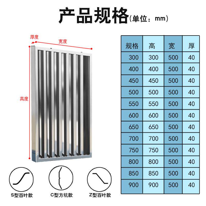 不锈钢挡油板商用油烟机排风罩挡火板隔油网过滤配件网格篦子防滴
