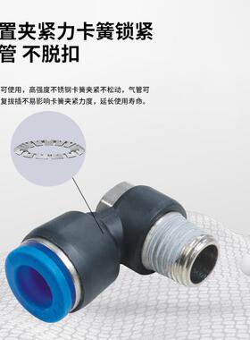 朝宇气动ZYKJ气动气管快速接头PH/SL6节流阀SL802调速SL10-03插管