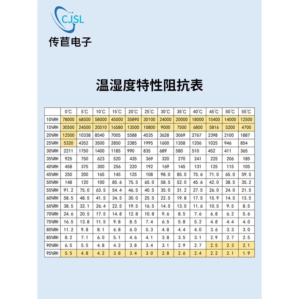 湿度电阻Cjhj-31A防水湿度传感器Hr202L湿度模块中心电阻23/31
