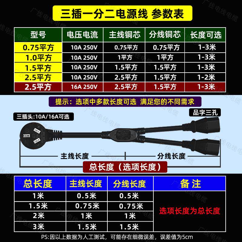 电脑电源线一分二台式主机显示器1一拖二双头三插品字三孔2.5平方