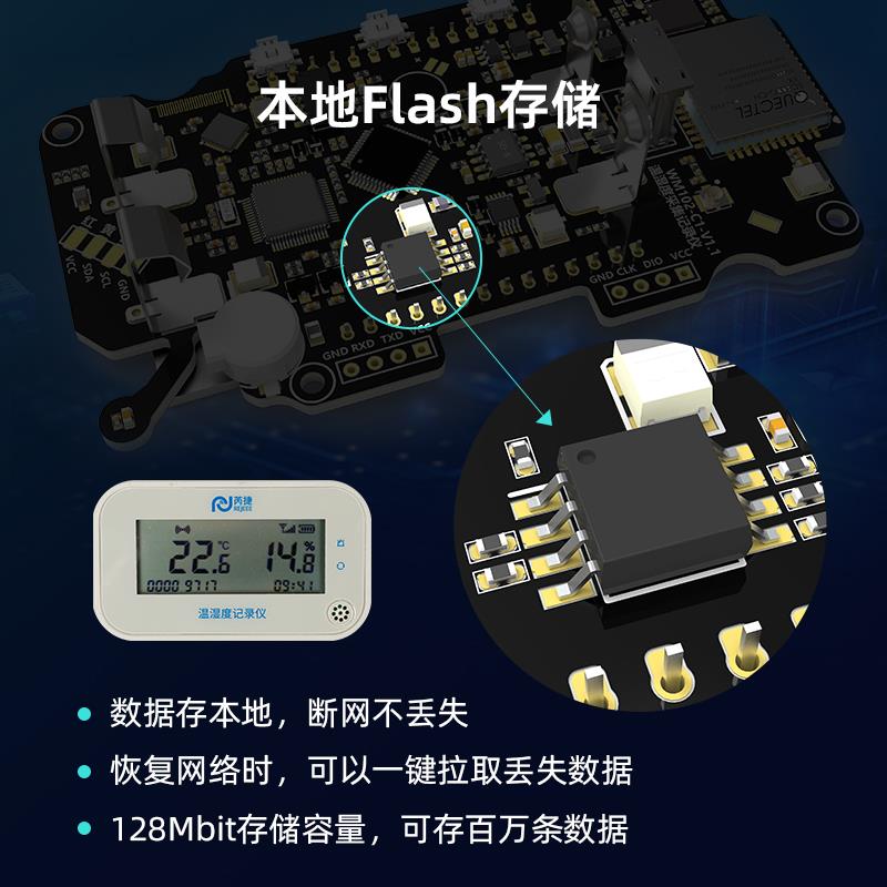 芮捷 SHT45温湿度传感器记录仪远程4G采集器高精度探头蓝牙小程序