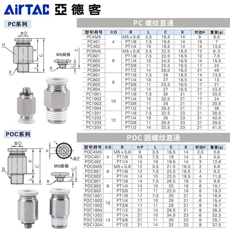 亚德客气动螺纹直通PC802气管弯头PL快速接头圆POC/PLL4/6/10/12M