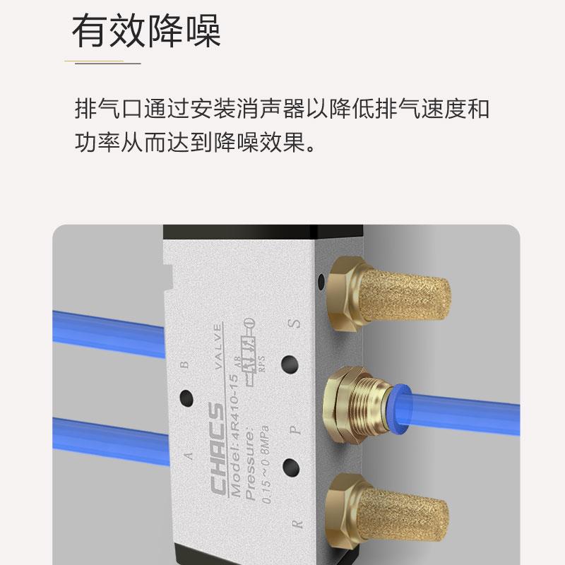 气动接头 PSV电磁阀消声器SLM铜平头消声器BSL/01/02/03/04分06寸