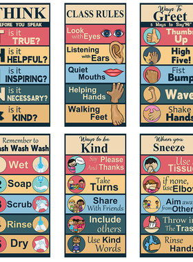 Rules幼儿文明礼貌卫生友好行为规范教室规则装饰背景墙英文墙贴