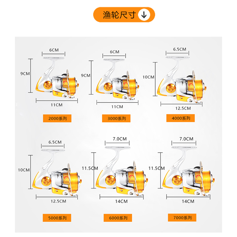 电镀线杯渔轮纺车轮鱼轮金属齿杆渔轮海竿轮鱼线轮矶钓路亚远投轮