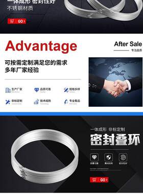 密封叠环轴用ISD/孔用ASD金属密封叠环ASKD连铸机双环式防尘圈