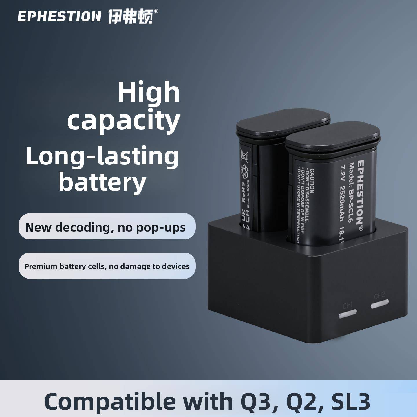 艾弗森适用于徕卡Q3 Q2 Sl3 Sl2 Sl2- s Bp-Scl4徕卡Bp-Scl6