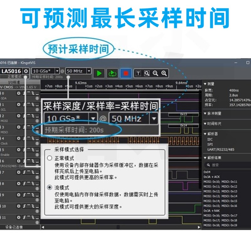 逻辑分析仪ub L1010 L201 L1 L2 Kingt I2C解析PI