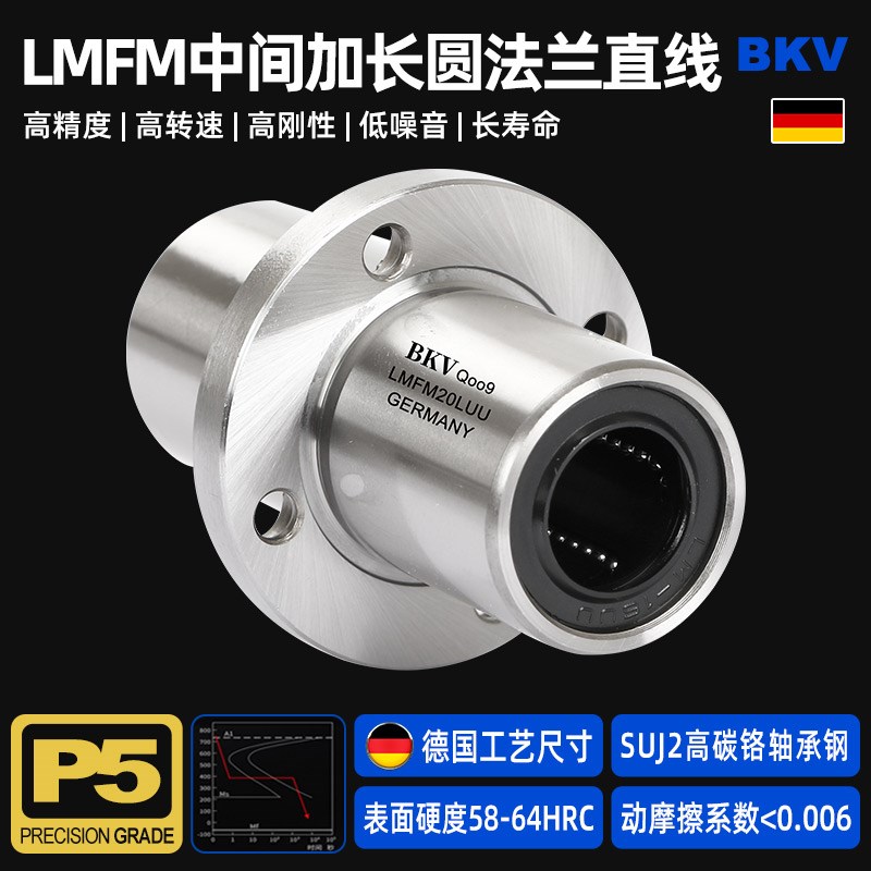 BKV进口中间圆法兰直线轴承LMFM6 8 10 12 13 16 20 25 30 35LUU