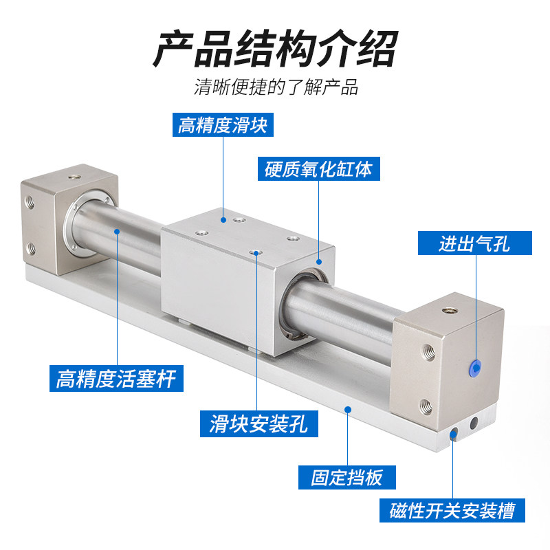 MC型CYR无杆气缸磁偶式长行程滑台522