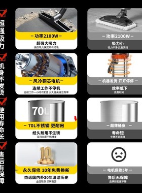 杰诺JN9W商用吸尘器工业厂车间粉尘强力大功率干湿两用