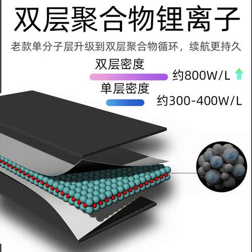 适用于摩托罗拉MOTO X40手机电池 PF46全新电板 XT2301-5 4600mAh