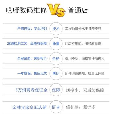 一加10pro/ace2 3/12/1+7pro/8t/9r手机外屏幕原装玻璃换总成维修