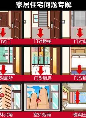 室内门对门厨房对厕所化解洗手间浴室卫生间门对灶台五帝钱吉祥贴