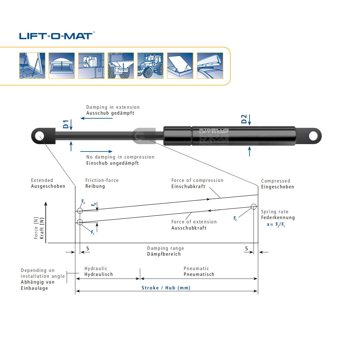 免费设计替代stabilus定制气撑气弹簧液压杆支撑杆气压杆