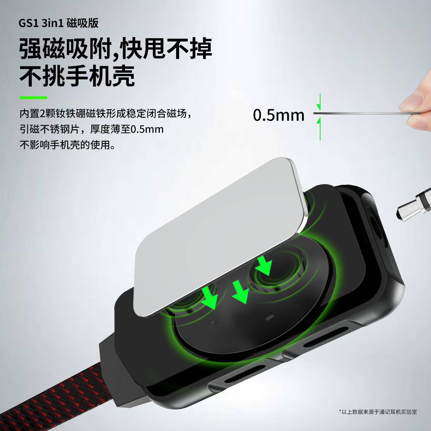浦记GS1 typec扁头转换器转接头ipadpro平板快充电语音三合一3.5m