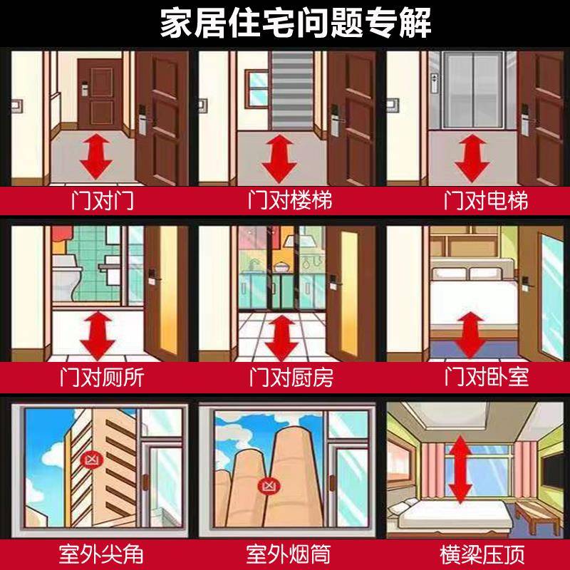 大门正对电梯口化解入户门对上下楼梯吉祥结挂件五帝钱招财隐形贴