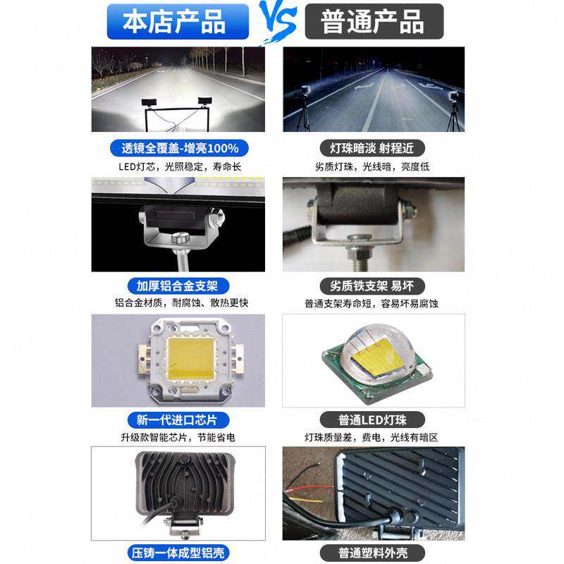 电动车灯超亮led大灯强光款铺路外置射灯射摩托车大灯前照灯远近