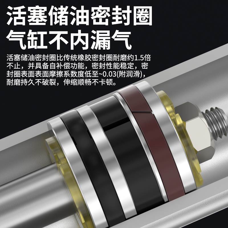 小型气动圆形铝合金笔型迷你气缸MAL16/20/25/32/40*100-50X75-CA