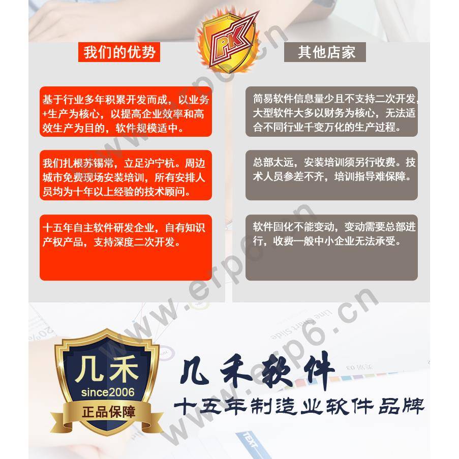 几禾制造业ERP管理软件生产机械加工设备汽车电子扫码报工MES系统
